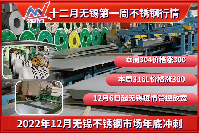 十二月無錫不銹鋼市場是年終大促還是年底沖刺？